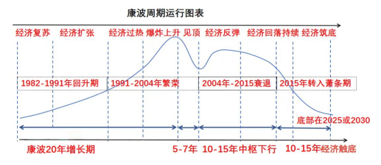 来源：网络图片，Mysteel