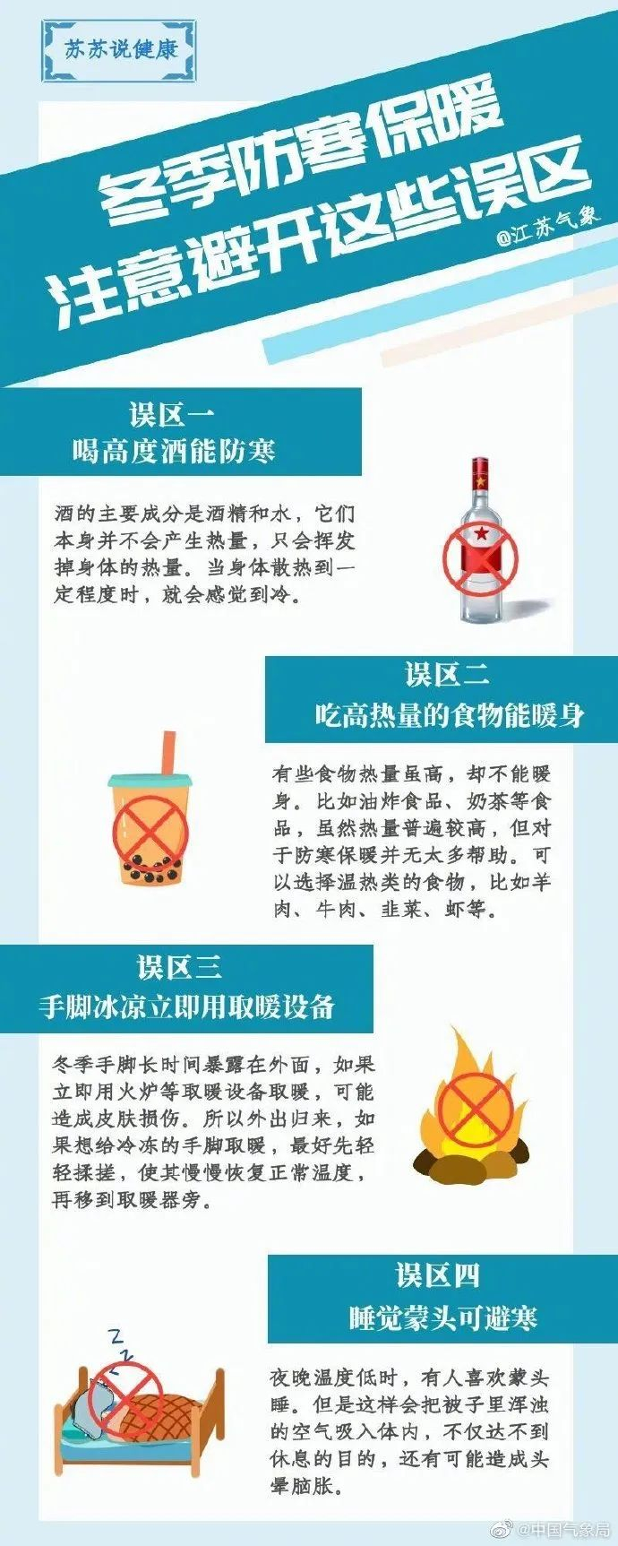 来源：廊坊气象