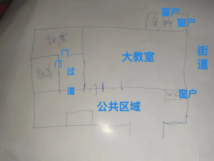 受访者所画培训机构内平面图