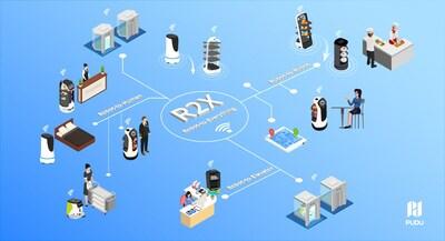 　　普渡科技首次提出R2X概念，引领行业新生态