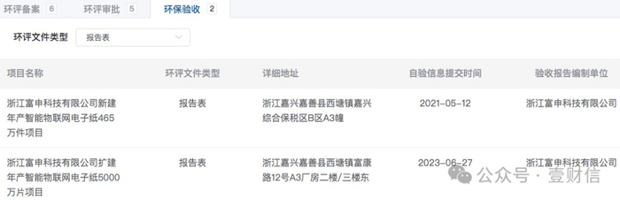 （图片截自绿网）