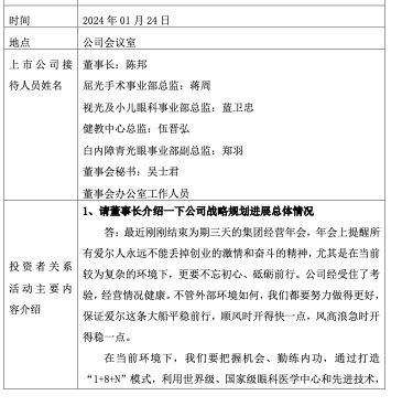 ▲爱尔眼科公告截图