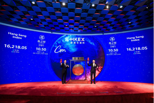 燕之屋于香港交易所上市。