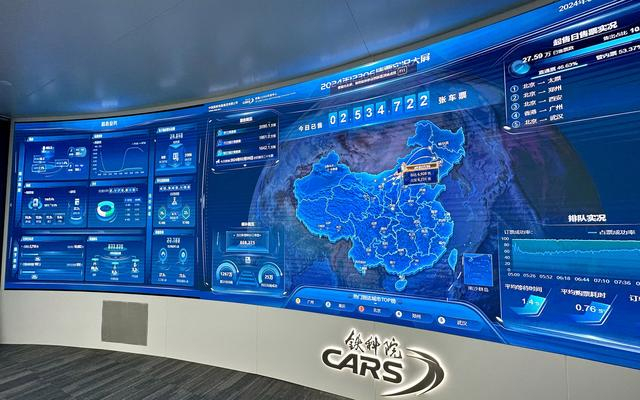 铁路12306科创中心，大屏幕上显示着目前的实时售票情况。新京报记者 王贵彬 摄