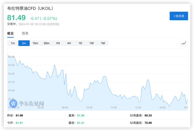 风险提示及免责条款