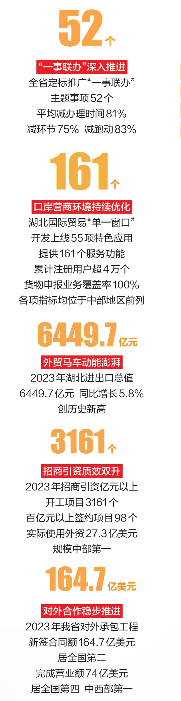 制图/万璇