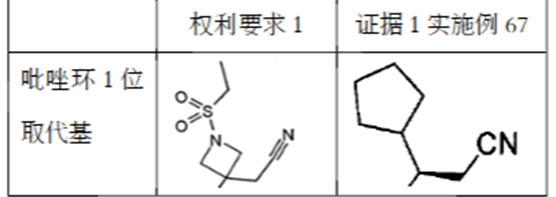 图5. 权利要求1与证据1的实施例67化合物结构区别情况，来源：无效决定号564902