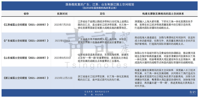 图片来源于微信公众号青记