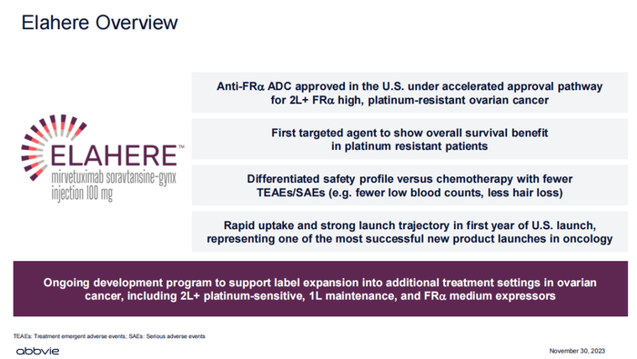 图片来源：艾伯维官网