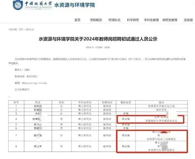 2024年进修岗招聘初试通过东说念主员公示。中国地质大学（北京）水资源与环境学院网站 图