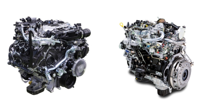 图片来源：丰田工业官网截图 