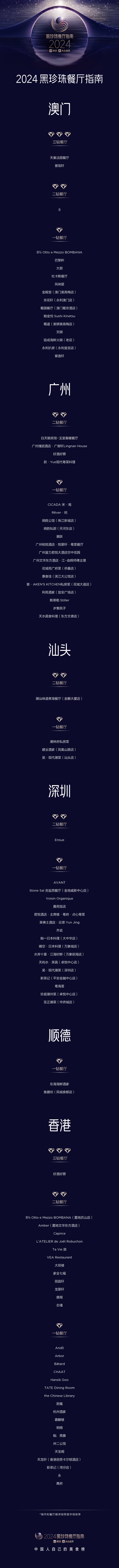 美团2024黑珍珠餐厅指南发布，粤港澳大湾区共有90家餐厅上榜。