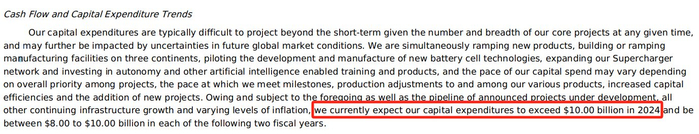 （来源：特斯拉10K表）