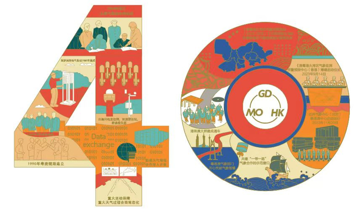 粤港澳气象合作40周年纪念设计。广东省气象局 供图