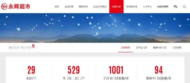 图片来源：截自永辉超市官网