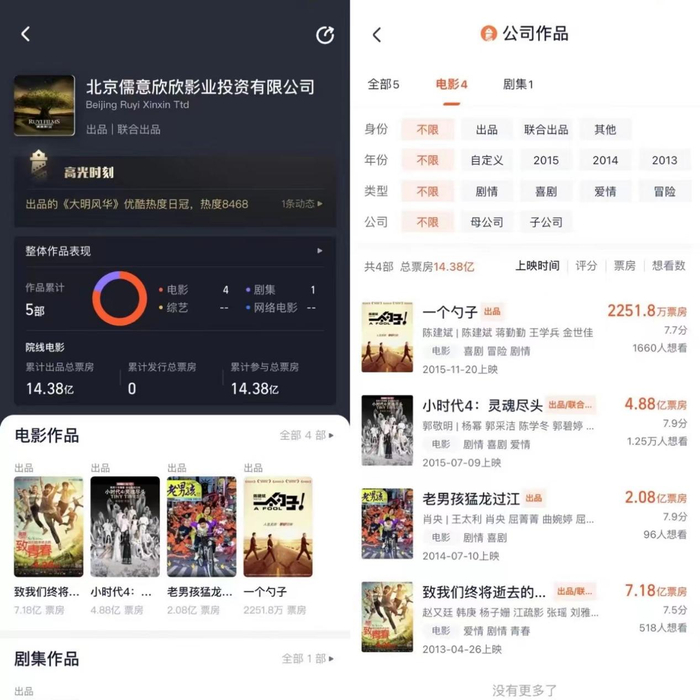 来源：中国儒意供图