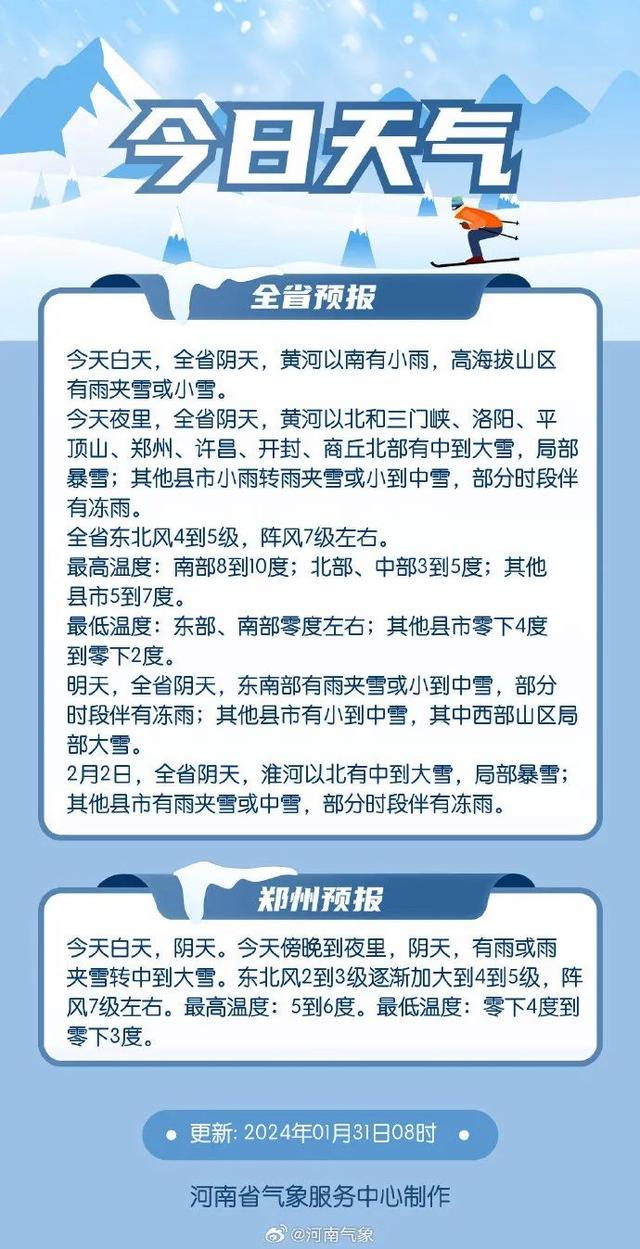 来 源：河南发布、河南气象、中国天气网、央视网