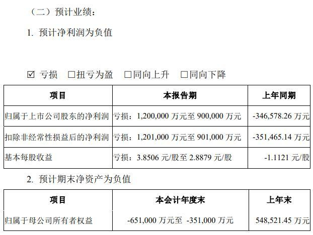 图片来源：合力泰公告截图