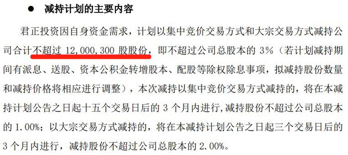 （东鹏饮料公告截图）