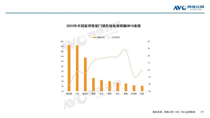 德施曼智能锁助阵央视春晚直播间 携手小红书“大家的春晚”玩转除夕夜!