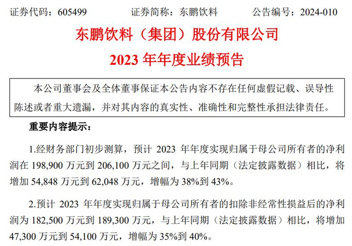 （东鹏饮料业绩预告截图）