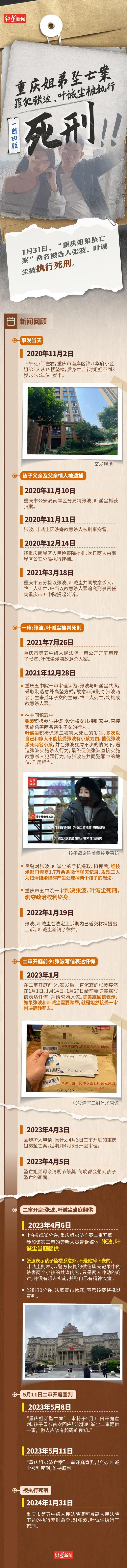 来源：红星新闻