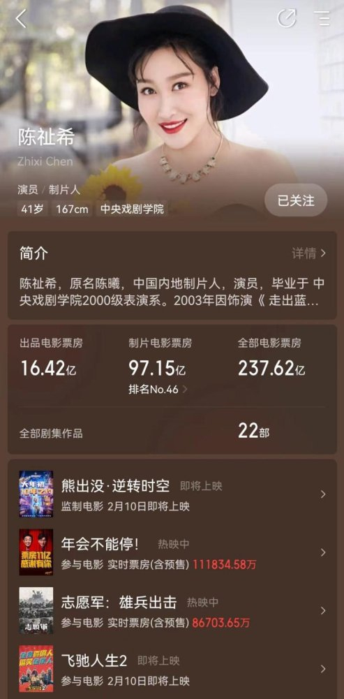 来源：猫眼专业版，数据截至2024年1月30日