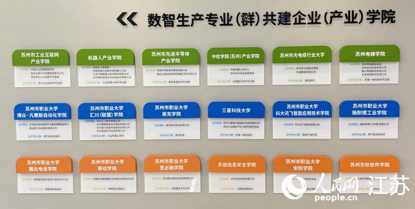 苏州市职业大学“数智生产专业（群）共建企业（产业）学院”名录。人民网 杨维琼摄
