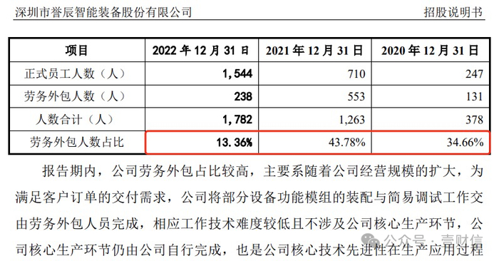 （图片截自誉辰智能注册稿）