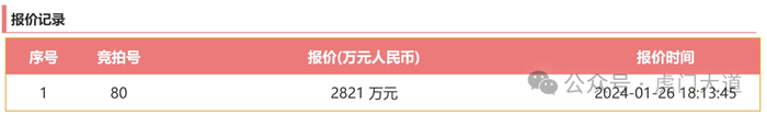 ▲1月26日的报价，维持到挂牌结束