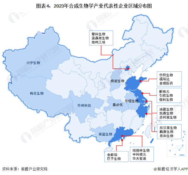 合成生物学产业园区分布图：山东省生物园区分布最多