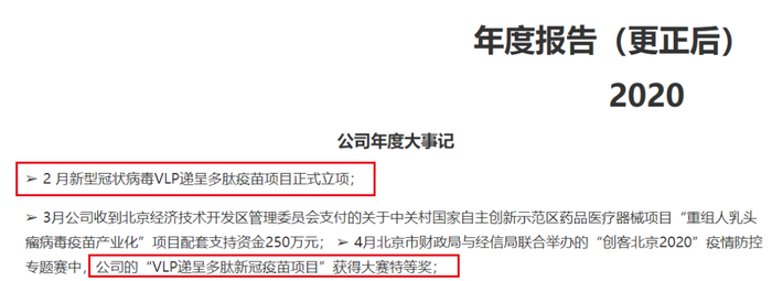 图 / 康乐卫士2020年财报