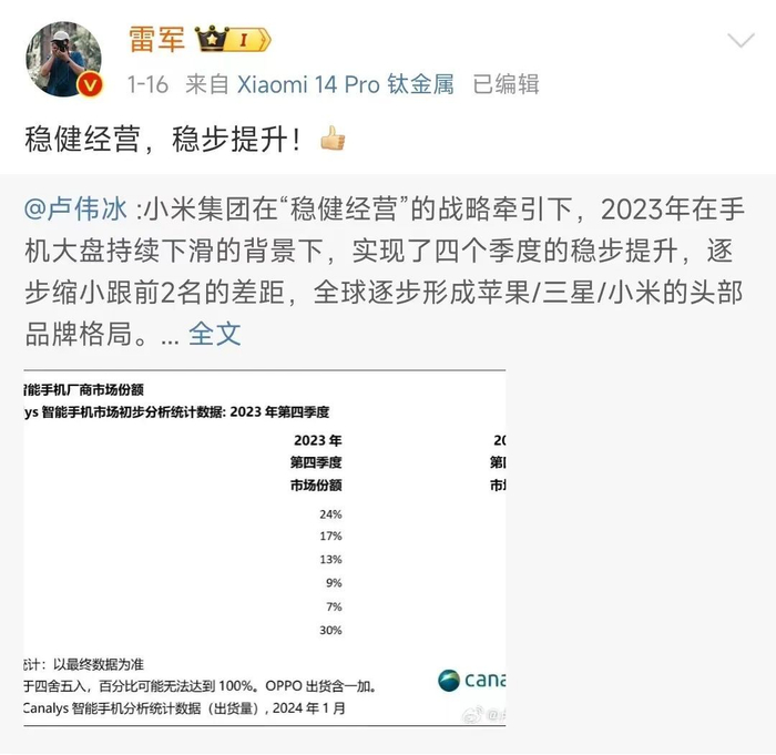 图/来自雷军的点赞