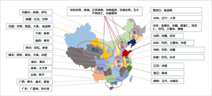 图：以岭药业主要中药材种养殖基地布局