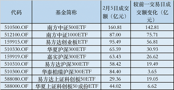 6月1日进口大豆开元棋牌- 开元棋牌官方网站- 开元棋牌APP下载到国内港口CF及升贴水报价