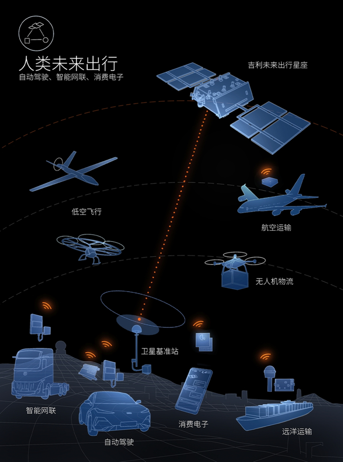 图片来源：吉利汽车集团官微