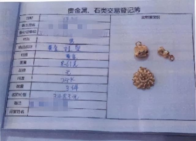 涉案被盗物品 虹口区检察院 供图