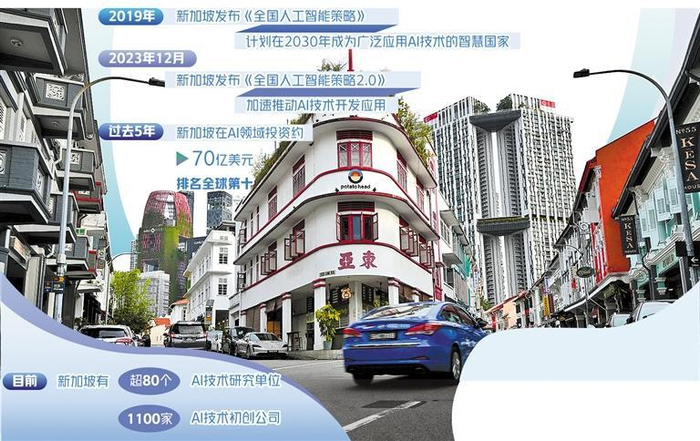     图为新加坡牛车水街景。（新华社发）