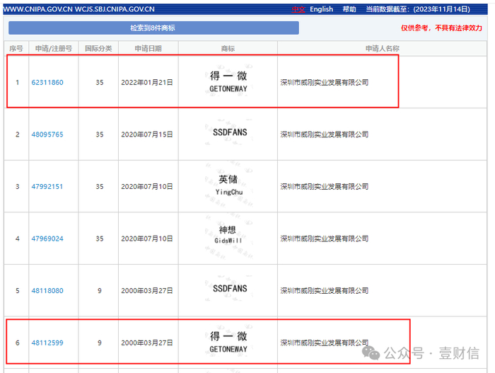（截图来自知识产权局官网）
