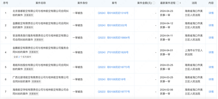 图片来源：企查查截图