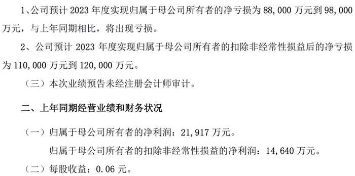 数据来源：公司公告