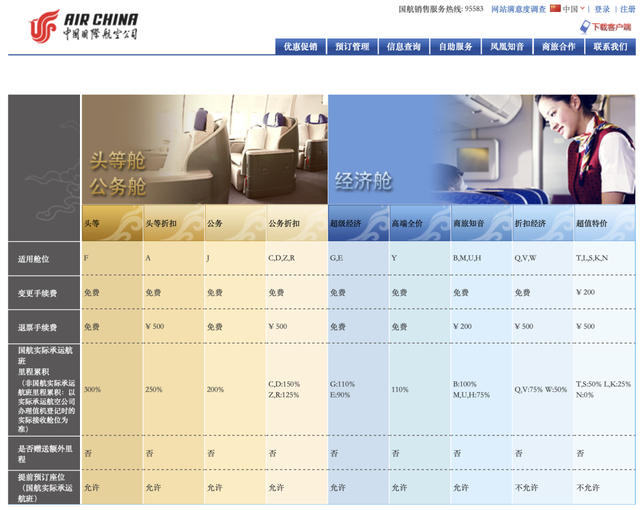 来源：中国国际航空公司官网。