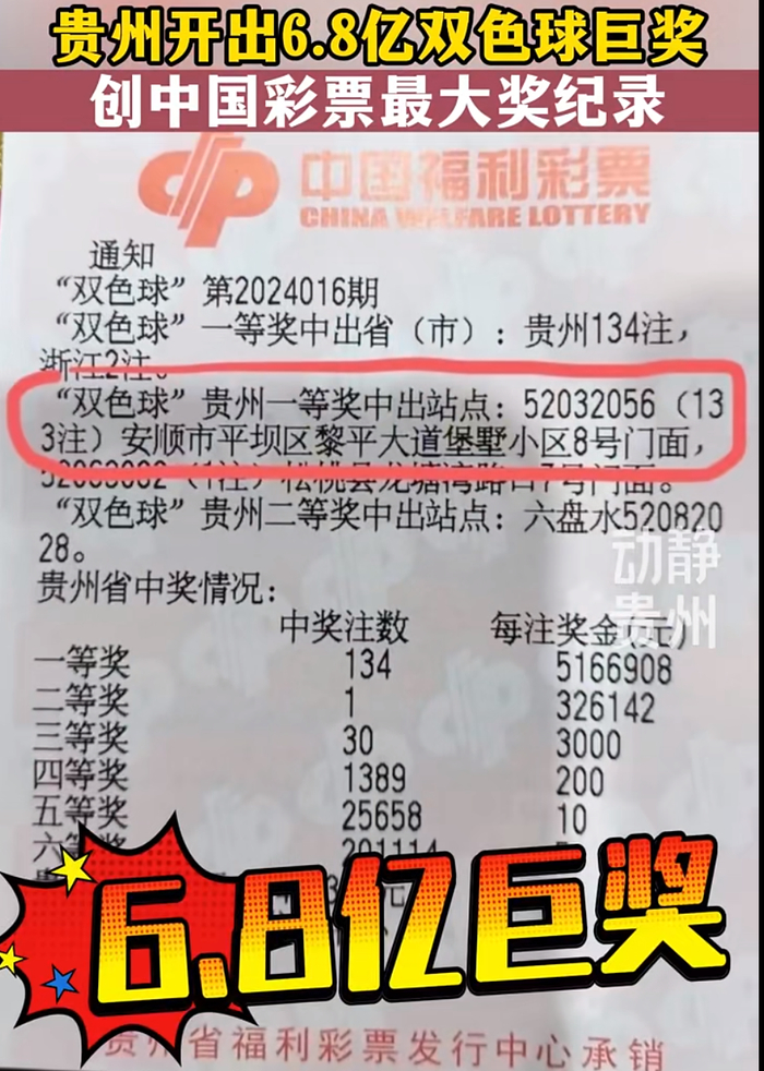 图片来源：贵州广播电视台动静贵州视频截图