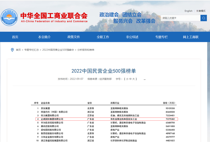 　图片来源：中华全国工商业联合会网站