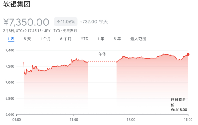 风险提示及免责条款
