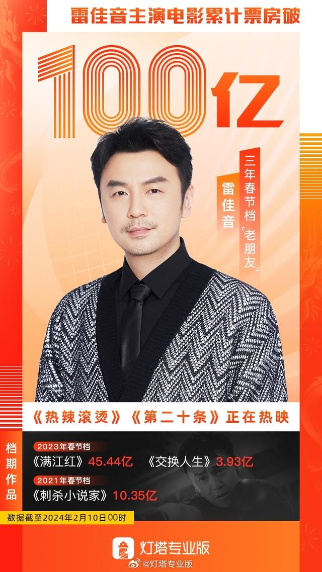 图片来自灯塔专业版。