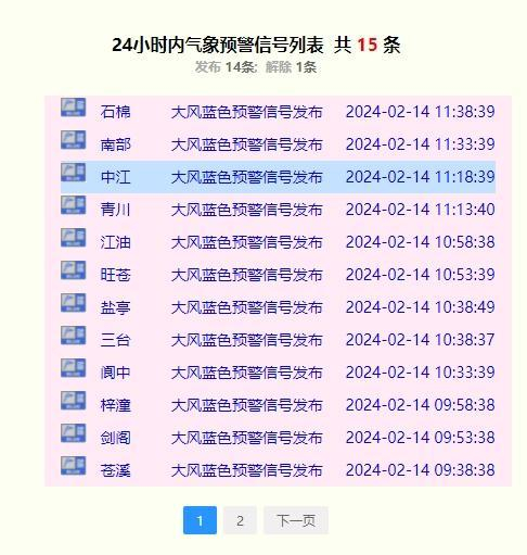 24小时气象预警 来源：四川省气象台