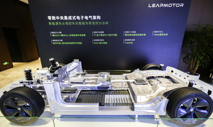 图片来源：零跑汽车