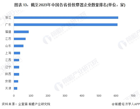 注：查询时间为2023年11月3日。