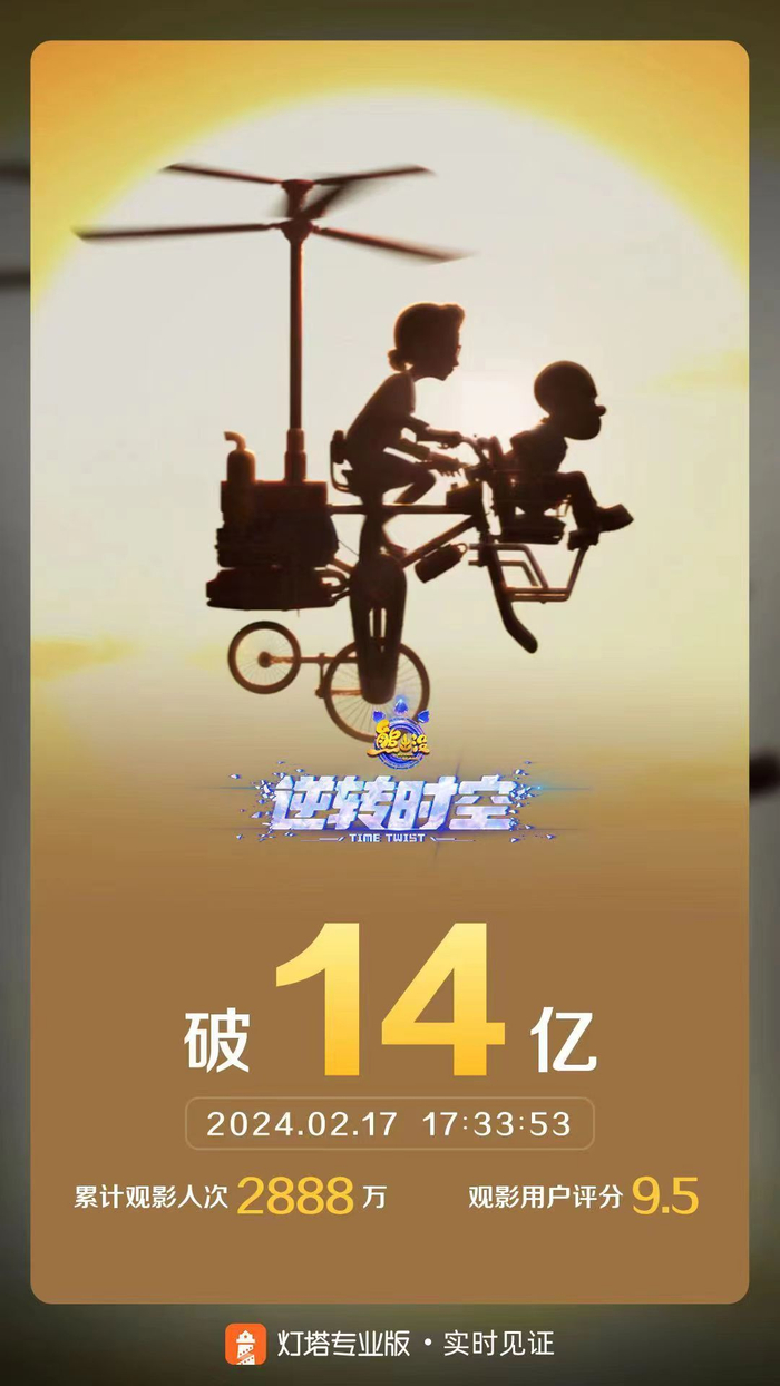 图片来源：灯塔专业版